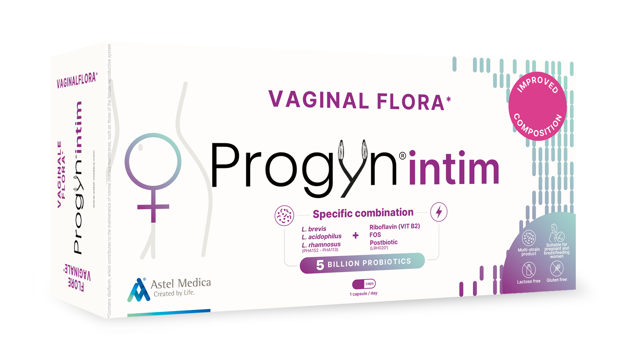 <div>Progyn® intim :<br>the new generation of Progyn®</div>